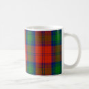 Search for lindsay tartan mugs Scotland