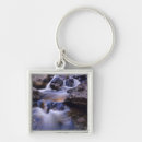 Search for colorado spring accessories Usa