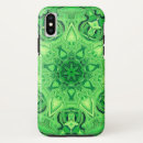 Search for green mandala iphone cases Abstract