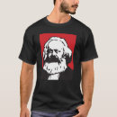 Search for karl marx clothing Soviet union