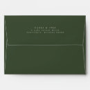 Search for christmas wedding mailing accessories Return address