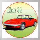 Search for red sports car posters Autos