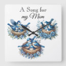 Search for bluebird art Cute