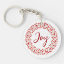 Search for swags key rings Boss