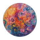 Search for rainbow chopping boards Colours