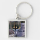 Search for dave of key rings Europe