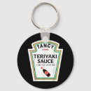 Search for condiment key rings Halloween