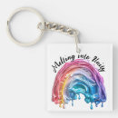 Search for melted key rings Rainbow