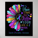 Search for vintage cake posters Video