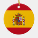 Search for spanish christmas tree decorations Spain
