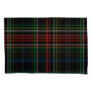 Search for checkered pattern pillowcases Design