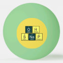 Search for funny chemistry teacher Periodic table