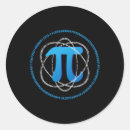 Search for atom symbol stickers Happy pi day