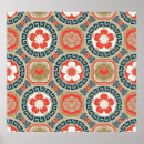 Search for motivation design posters Vintage
