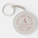 Search for pretty monogram key rings Initial