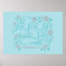 Search for kjv bible verse posters King james version