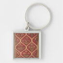 Search for wools key rings Textiles