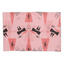 Search for atom pillowcases Background