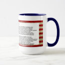 Search for star spangled banner mugs Anthem