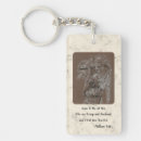 Search for religious angels key rings Jesus