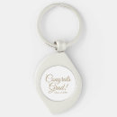 Search for class of 2024 key rings Script
