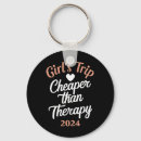 Search for funny camping key rings Beach