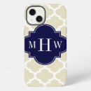 Search for 6s iphone cases Monogrammed