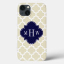 Search for 6s cases Monogrammed