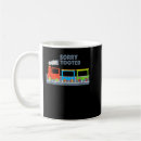 Search for model mugs Conductor