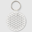 Search for sacred geometry symbol key rings Lotus