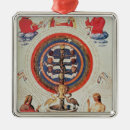 Search for philosophy christmas tree decorations 15th