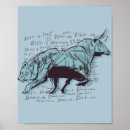Search for forex trading posters Stock market