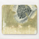 Search for glazed mousepads Abstract