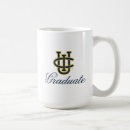 Search for irvine mugs Peter the anteater