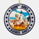 Search for buenos South america