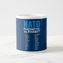 Search for phonetic alphabet mugs Aviation