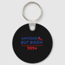 Search for anti conservative key rings Election