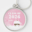 Search for graduation cupcake Sweet