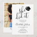 Search for grad party open house invitations Black and white