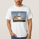 Search for executed tshirts Execution