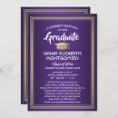 Search for purple and white graduation invitations High school or college