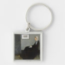 Search for lacy key rings Lace