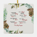 Search for song lyrics christmas tree decorations Christian