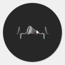 Search for ecg stickers Racket