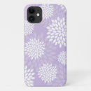 Search for nature iphone 5 cases Cute