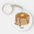 Search for pancakes key rings Butter