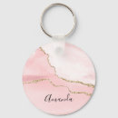 Search for pink ribbons key rings Trendy