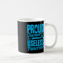Search for useless mugs Diabetes