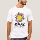 Search for no speak spanish tshirts Speaking
