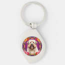 Search for fluffy dog key rings Animal